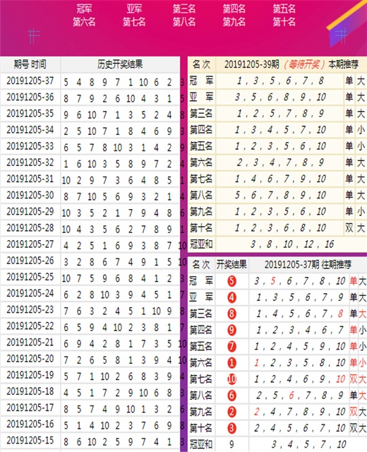 探索新澳历史的璀璨瞬间，揭秘最新开奖记录查询结果新澳历史开奖记录查询结果一样吗