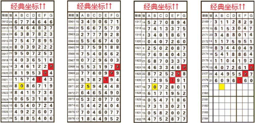 澳门天天开好彩精准24码，揭秘数字背后的奥秘与风险2025年新澳门天天开好彩大全