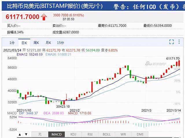探索香港近15期历史开奖的奥秘与变迁香港近15期历史开奖结果查询汇总