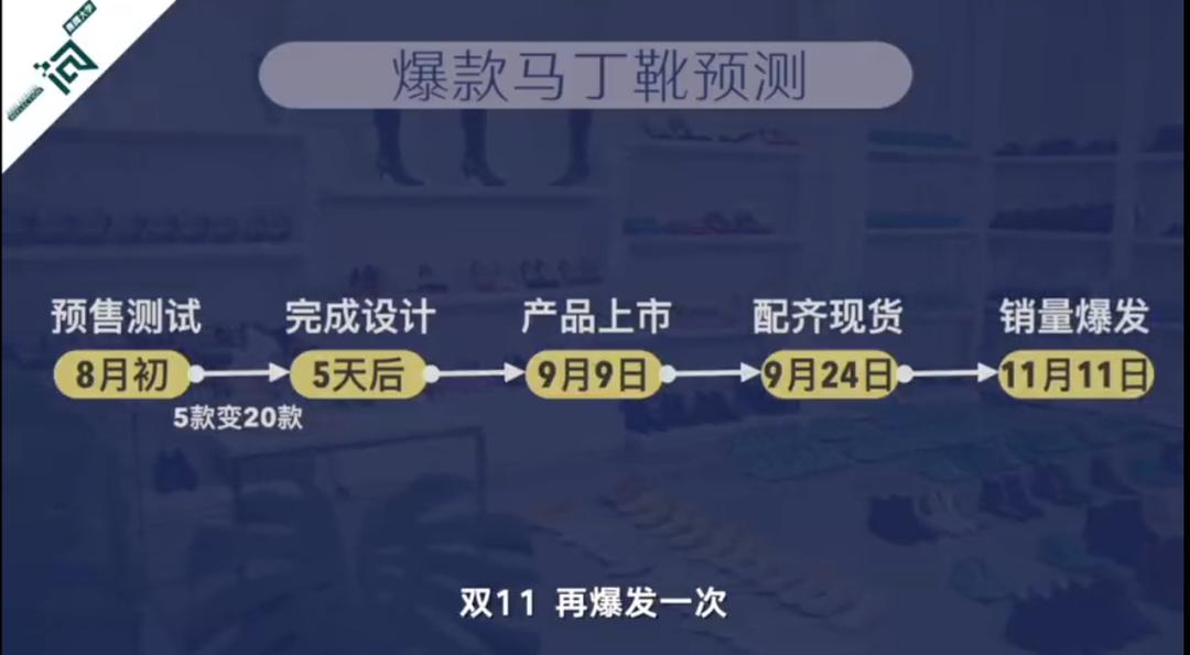 探索2035年澳门历史开奖的数字轨迹，一场穿越时光的数据之旅2023澳门历史开奖查询新澳门2023第226期开奖结果