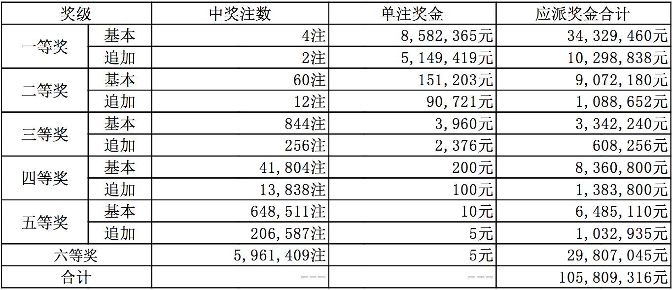 探秘新澳最新开门奖历史记录，从传奇到创新新澳最新开门奖历史记录新
