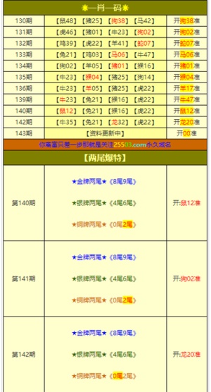 澳门三肖、二码与概率的奇妙世界，理性看待彩票游戏中的必开误区澳门三肖三码准100%感慨人生
