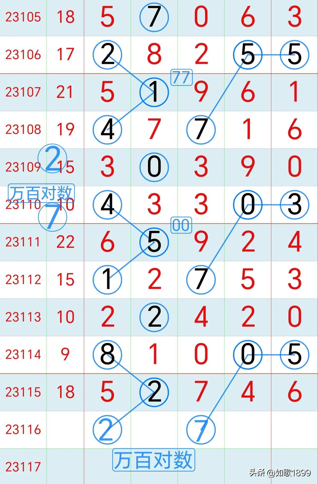 2018年香港最快开奖结果，揭秘与回顾香港最快开奖结果2023年11月9日开奖号码