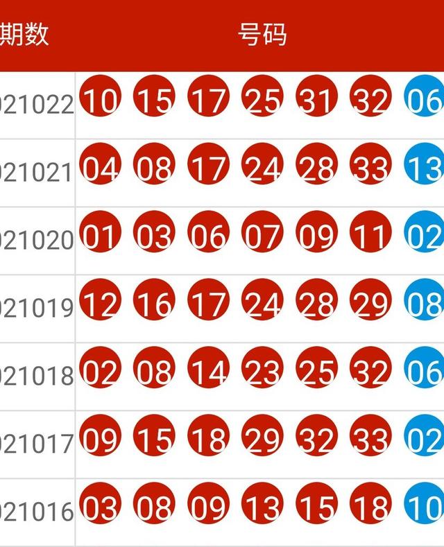 2046，新奥历史开奖记录的深度剖析与展望2024新奥历史开奖记录走势图