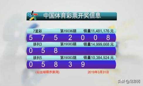福彩3D，揭秘开机号、试机号的奥秘与开奖的三十期之旅福彩3d开机号试机号开奖号三十期查询