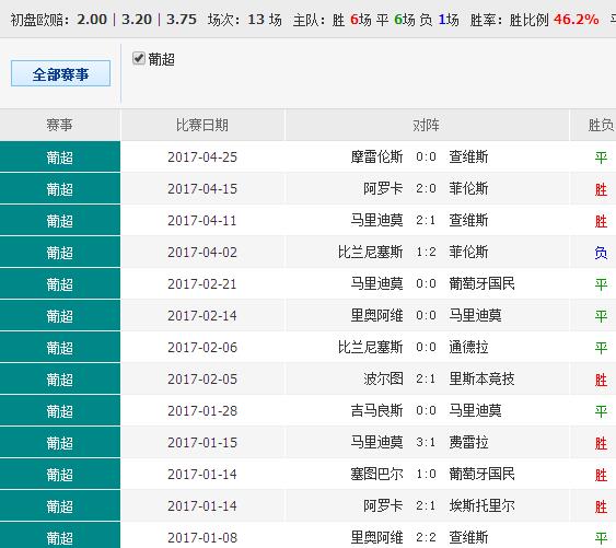 澳彩开奖查询，揭秘数字背后的幸运与期待49629澳彩开奖查询结果