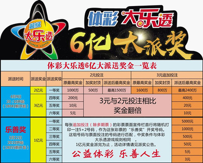 澳门彩今日开奖揭秘，探寻幸运的数字密码新澳门最快开奖结果开奖记录