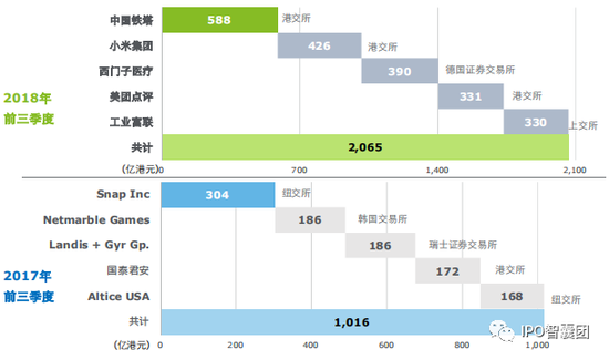 2019年香港今期开奖结果揭晓，回顾与展望香港今期开奖结果是什么92期