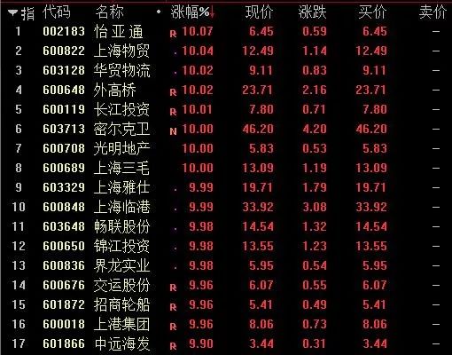 探索命运奥秘，四柱预测图详解四柱预测图库自动更新