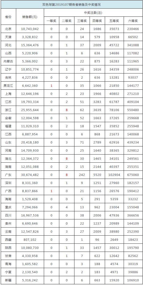 2041年，探索香港手机开奖现场的未来速度手机香港最快开奖网站