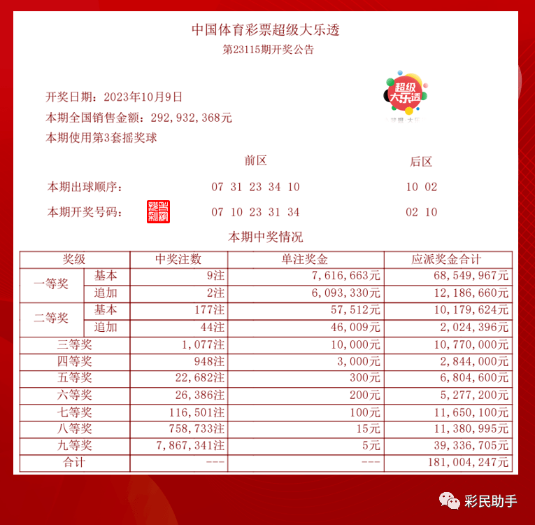 探索未来彩票趋势，新奥六开彩资料2035的深度解析新澳今天最新开奖资料