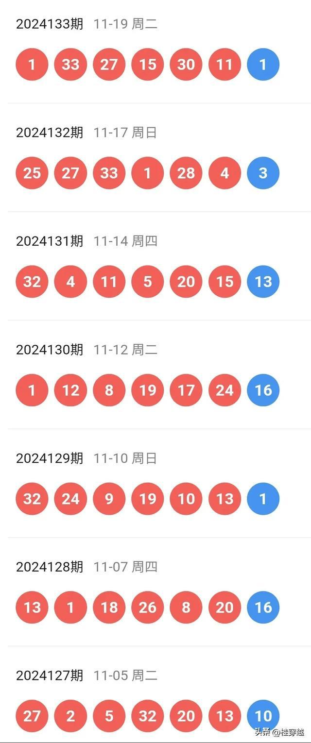 今晚新澳9点30,揭秘开奖结果与彩票背后的故事新澳今晚上9点30开奖结果查询