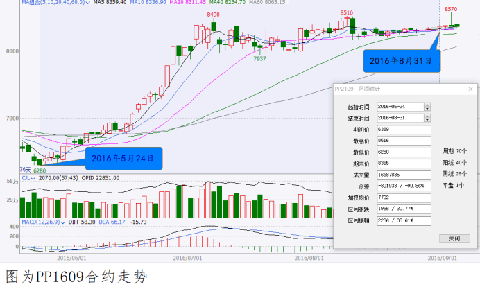 澳门特马开奖号码，揭秘背后的概率与文化今期澳门特马开奖号码177期