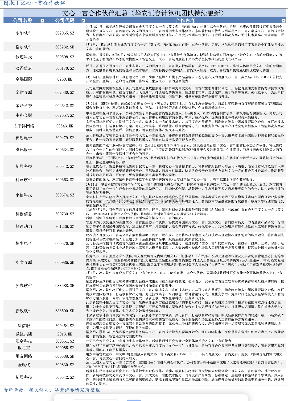 作为新时代下 信息获取 及利用上重要资源之一 定会助力更多企业 或个人突破瓶颈 实现跨越式 发展 新门内部资料精准大全免费下载