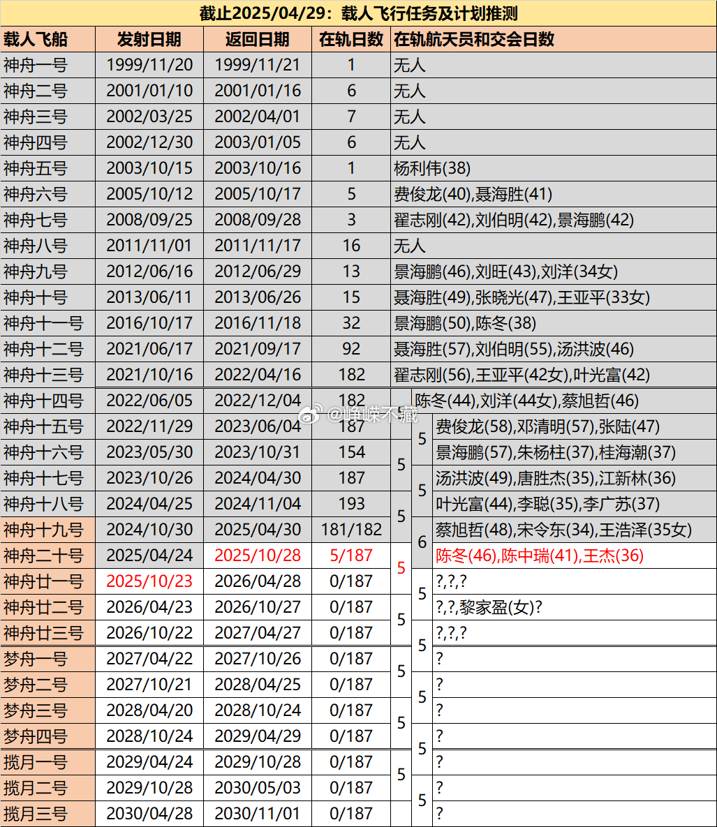 澳门新开奖，揭秘背后的故事与影响新澳门开奖结果开奖记录查询表最新版下载