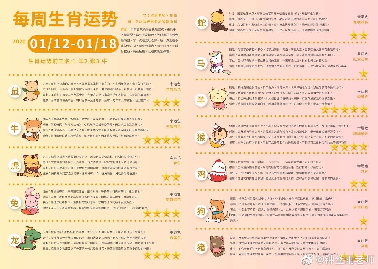 精准一肖，揭秘最准的生肖预测方法精准一肖一码100准最准一肖_中国工业报社数字报纸