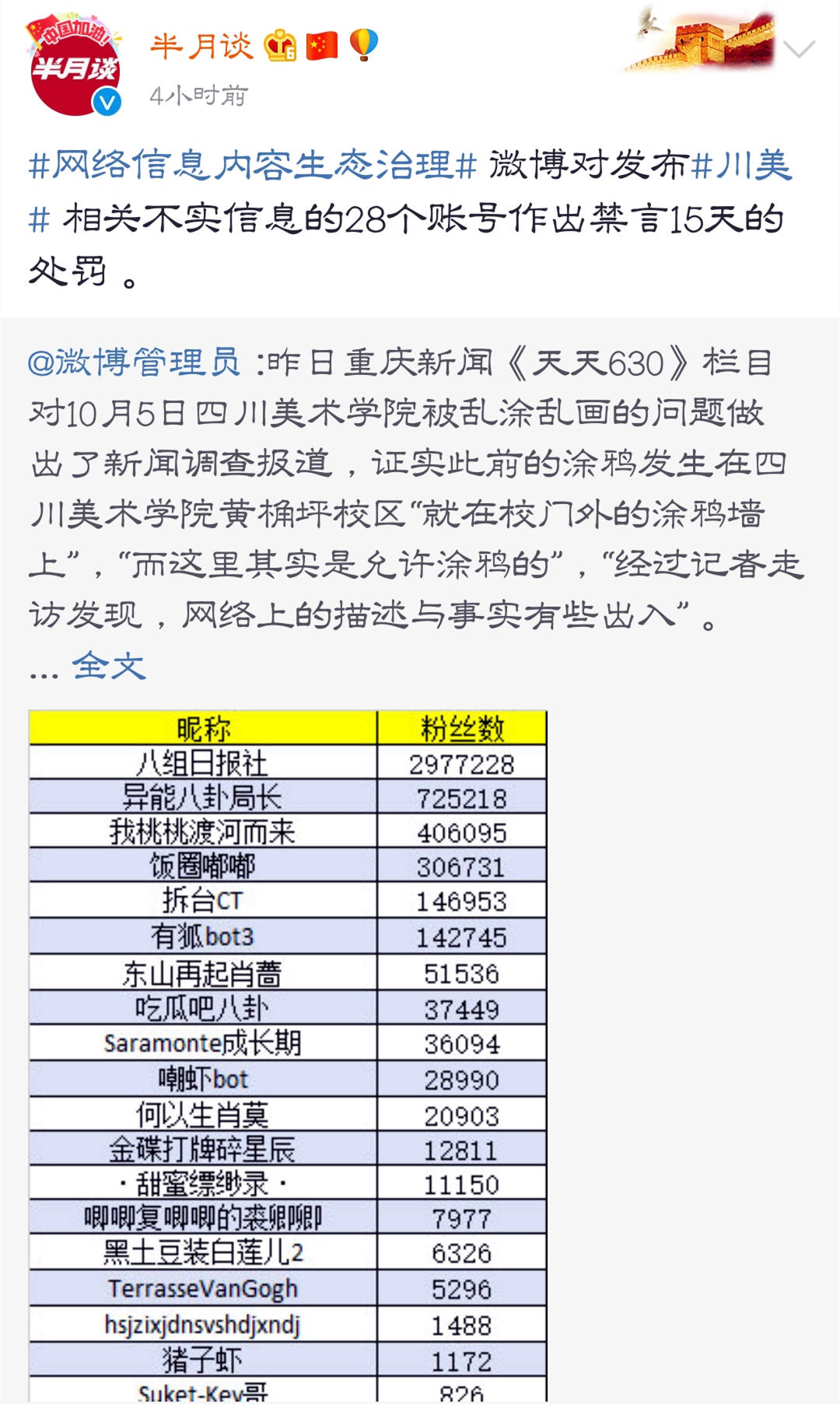揭秘白小姐四肖精选期的真相，理性看待彩票预测与概率白小姐四肖精选一