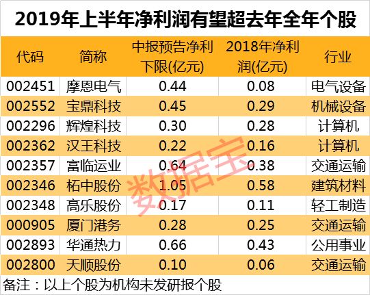 今晚特马揭秘，探寻彩票背后的数字奥秘今晚开什么特马号查询82期