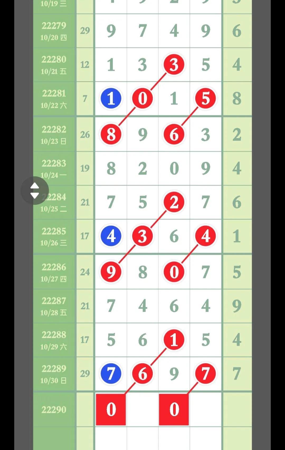 31选7，揭秘最新开奖结果与彩民心声31选7开奖结果走势图新浪