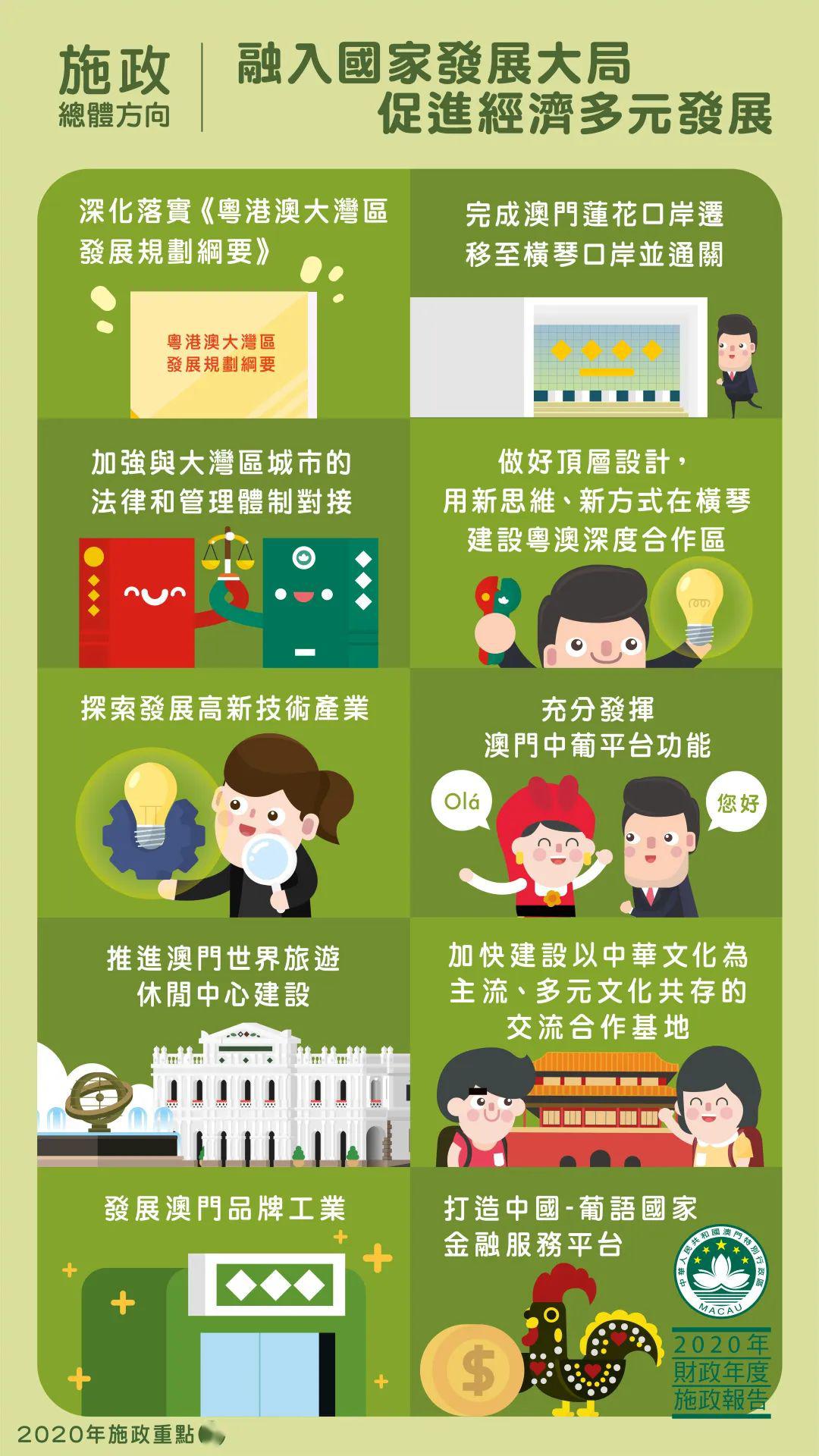 揭秘2048年新澳门开奖结果—未来彩票的奇幻之旅（虚构）em>2024今晚新澳门开奖结果番