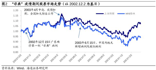 澳门新开奖，揭秘背后的故事与影响新澳门开奖结果走势图