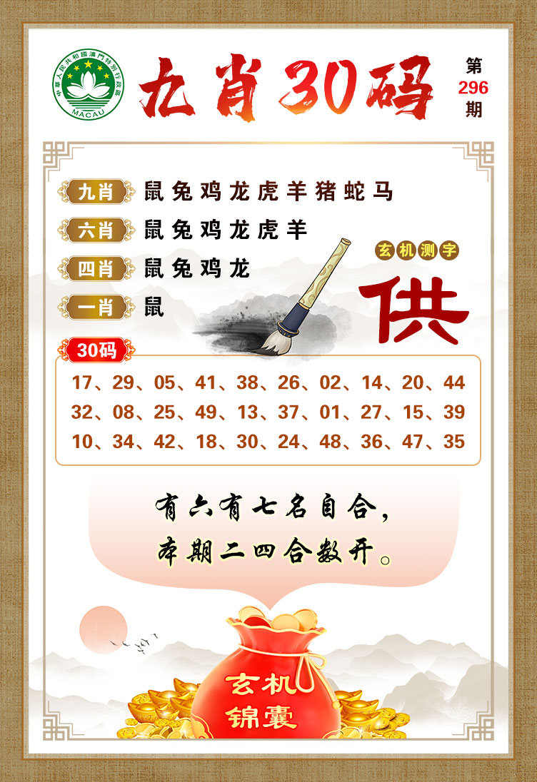 今晚必看，揭秘最准生肖预测，洞悉幸运之门今晚一定出最准的生肖是哪个生肖