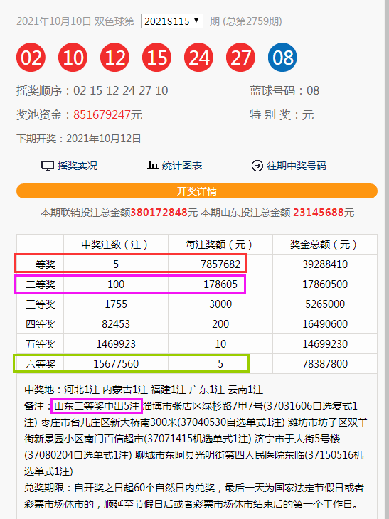 澳门六开论坛最新消息今天开奖号码是多少