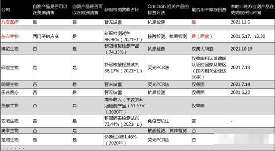 澳门六开最新资料查询表图片，揭秘新版本背后的真相与挑战