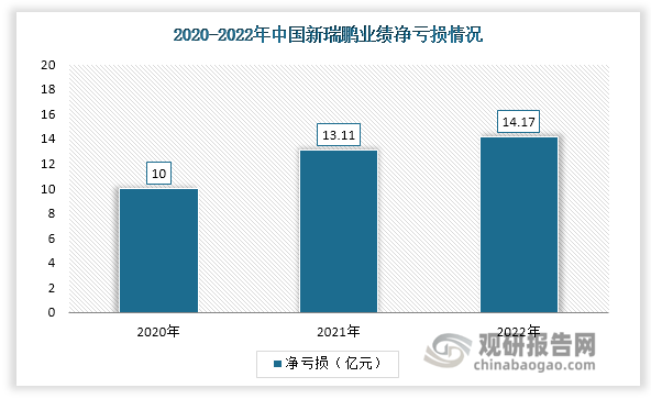 澳门六开最新资料查询，2013年与未来趋势的深度剖析新澳门六开最新资料查询2023年开奖号是多少