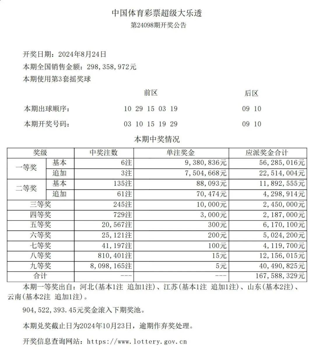 澳门六开与台湾彩票，最新资料查询及中奖秘籍新澳门开奖结果2020+开奖记录_