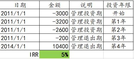新澳门六开最新资料，揭秘台湾彩票的神秘面纱—如何查询并分析其历史数据？