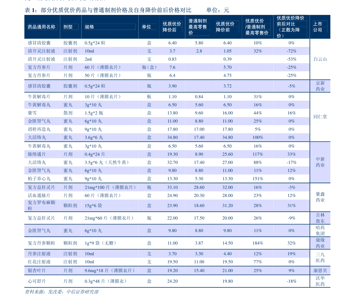 澳门六大赌场，面对新挑战的应对策略与现状分析澳门6大赌场