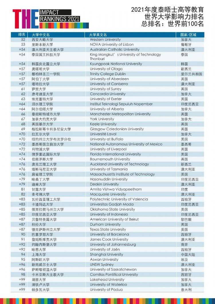澳门六大赌场老板身价排名表最新解析澳门各大赌场老板