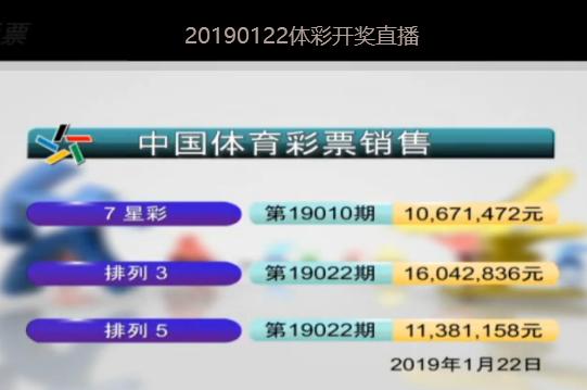 澳门六今晚开奖结果203年最新消息汇总，揭秘彩市风云与未来趋势2020澳门六今晚开彩开奖结果
