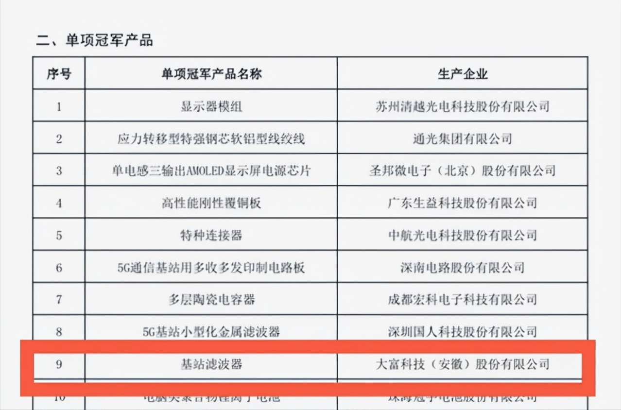 澳门六大博企名单公示,透视澳门的赌业巨头澳门六大博企实力对比