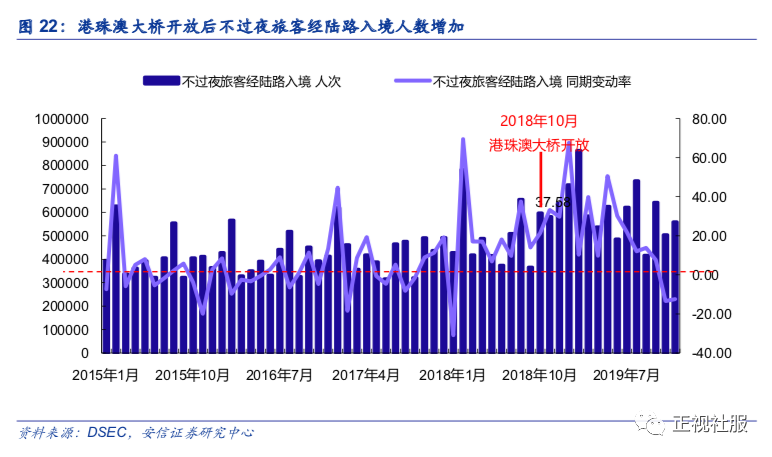 澳门六大博企,深度剖析与优劣排行榜澳门六大博企有哪些比较好排行榜的