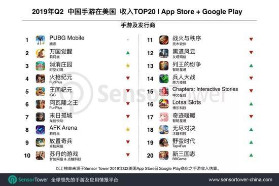 澳门六月份赌场收入概览，淡季中的亮点与挑战澳门6月赌收