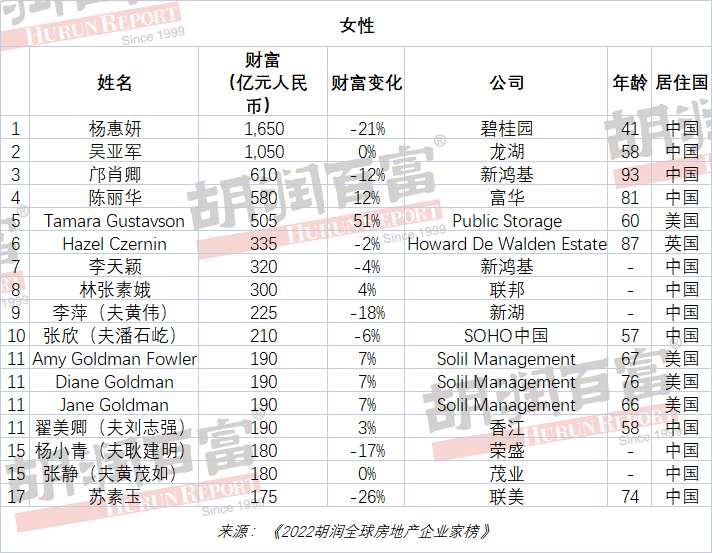 澳门六大博企老板排名一览表，揭秘赌城背后的商业帝国澳门六大博企掌门人