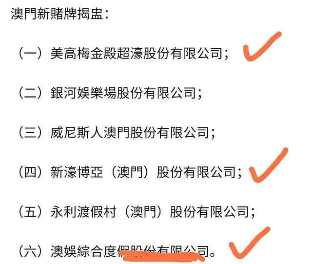 澳门六大博企老板排名顺序，财富与智慧的较量澳门六大博企实力对比