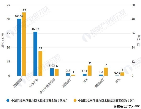 澳门六大博企实力对比研究进展，从市场布局到技术创新澳门六大博企的社会责任