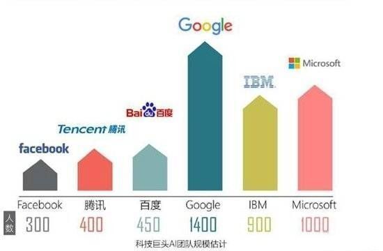 澳门六大博企排名顺序图,透视赌城背后的商业版图中坚澳门六大博企实力对比