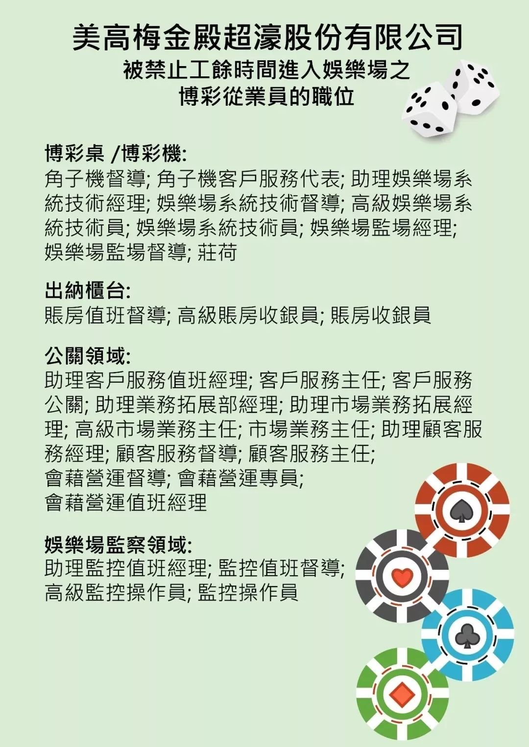 澳门六大博企排名顺序一览表,揭秘赌城背后的巨头们澳门六大博企实力对比