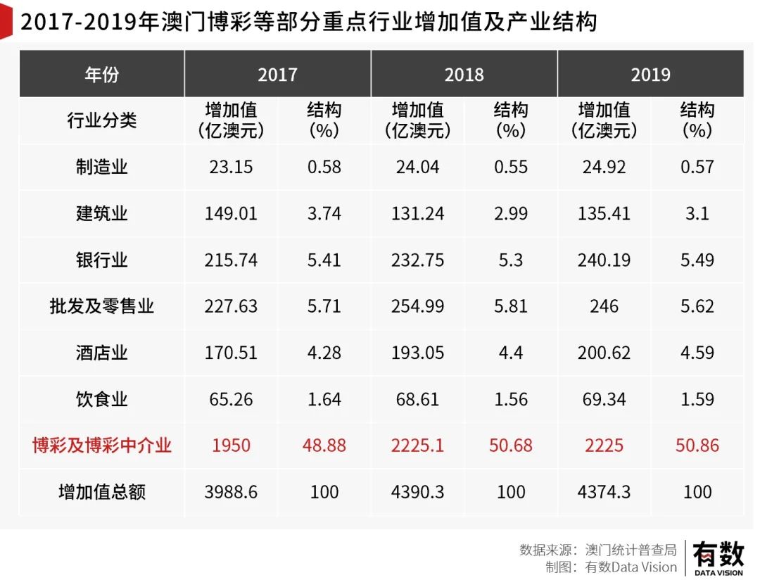 澳门六大博企全称解析,历史、现状与未来展望澳门六大博企全称是什么意思啊