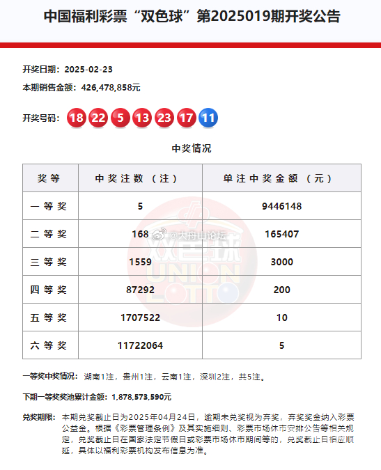 澳门六给彩开奖结果，揭秘今日的幸运数字今天澳门六开l彩开奖结果