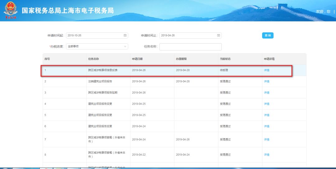 澳门六资料查询，最新版本级别与安全指南