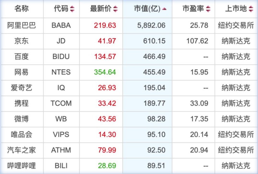 澳门六资料与彩东成西就，深度解析两者之间的区别