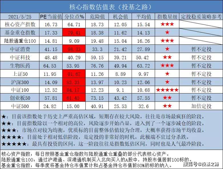澳门六资料6码爆庄开奖结果最新预测，理性分析，谨慎投注的智慧之选澳门六码经典