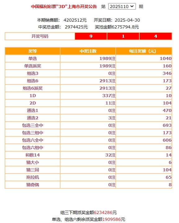 澳门六下彩31期开奖揭秘，20年回顾与最新动态2020澳门六下彩开奖结果查询