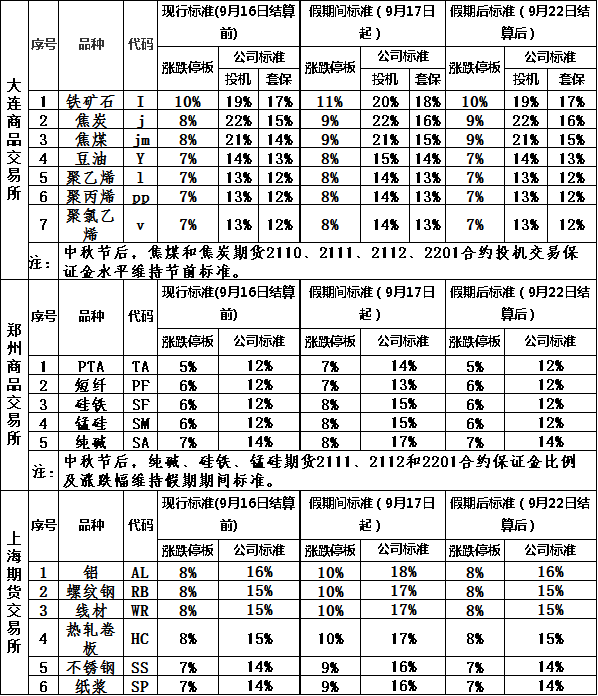 2031年澳门六下彩资料开奖记录最新预测，理性分析，谨慎投注澳门六下彩开奖结果2020最新版下载一一