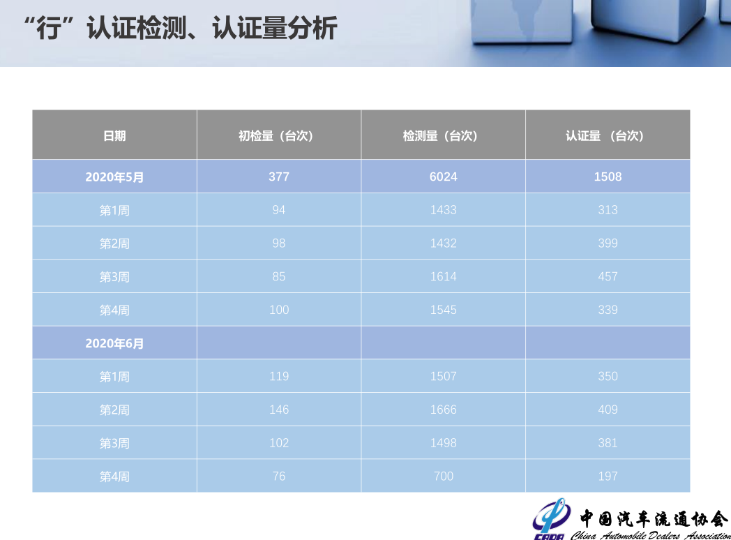 澳门六下彩开奖记录，2015年第6期至第7期的深度分析2020年澳门六下彩开奖记录152期结果是多少期呢